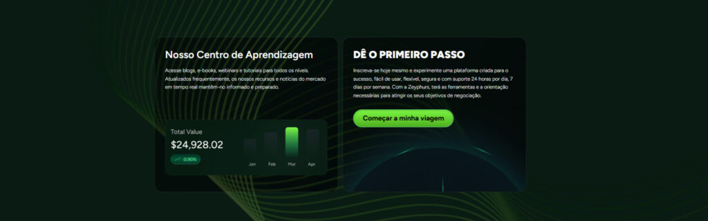 Análise de Zeyphurs.com: A Zeyphurs é uma Plataforma de Trading Web Segura e Orientada por Recursos para Utilizadores Ativos? em Noticias Análise de Zeyphurs.com: A Zeyphurs é uma Plataforma de Trading Web Segura e Orientada por Recursos para Utilizadores Ativos?