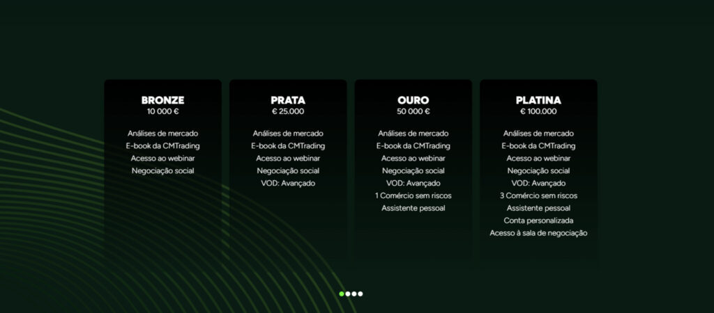 Análise de Zeyphurs.com: A Zeyphurs é uma Plataforma de Trading Web Segura e Orientada por Recursos para Utilizadores Ativos? em Noticias Análise de Zeyphurs.com: A Zeyphurs é uma Plataforma de Trading Web Segura e Orientada por Recursos para Utilizadores Ativos?